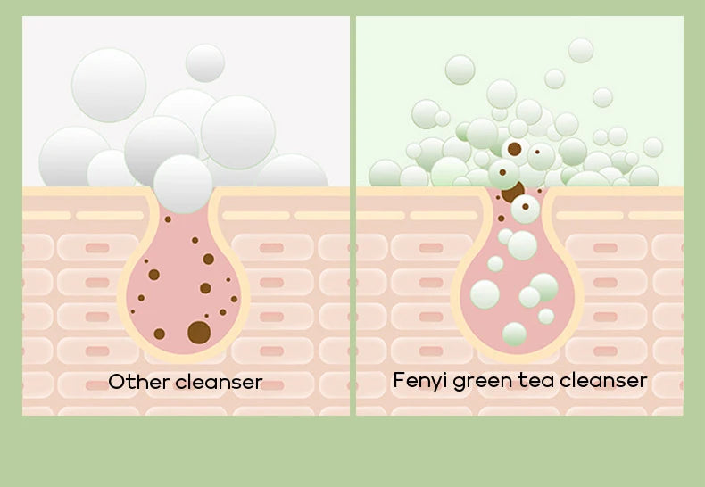 Green Tea Skin Care Face Wash – Moisturizing & Blackhead Removing Foam
